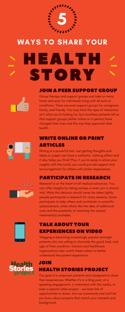 [INFOGRAPHIC] 5 Ways to Share Your Health Story