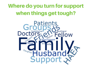 Where do you turn for support when things get tough with Hereditary Angioedema (HAE)?