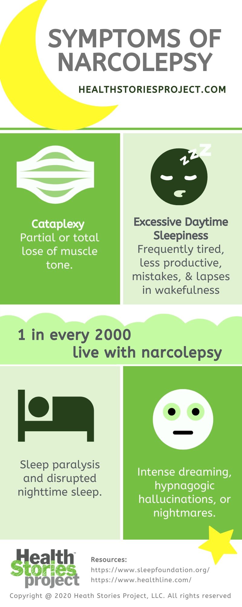Symptoms of Narcolepsy